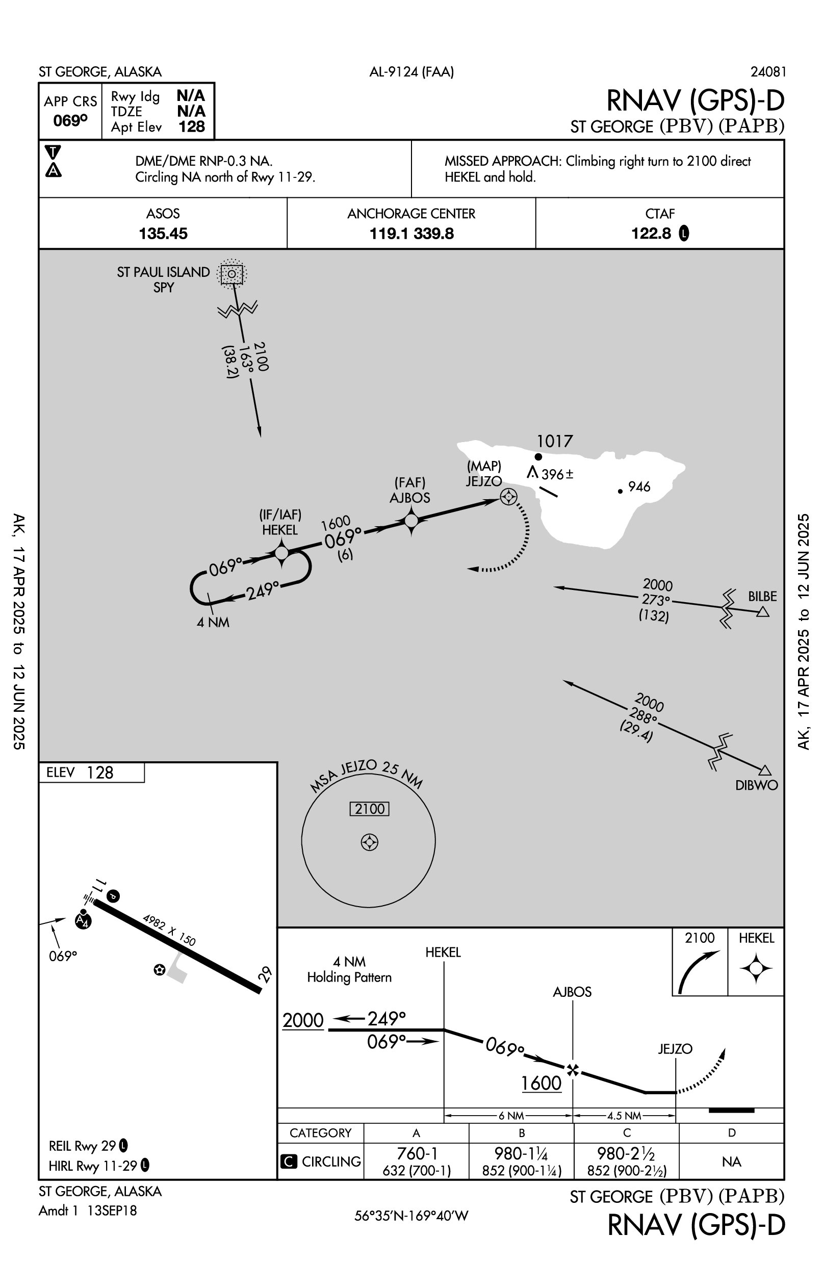 PAPB RNAV (GPS)-D approach plate