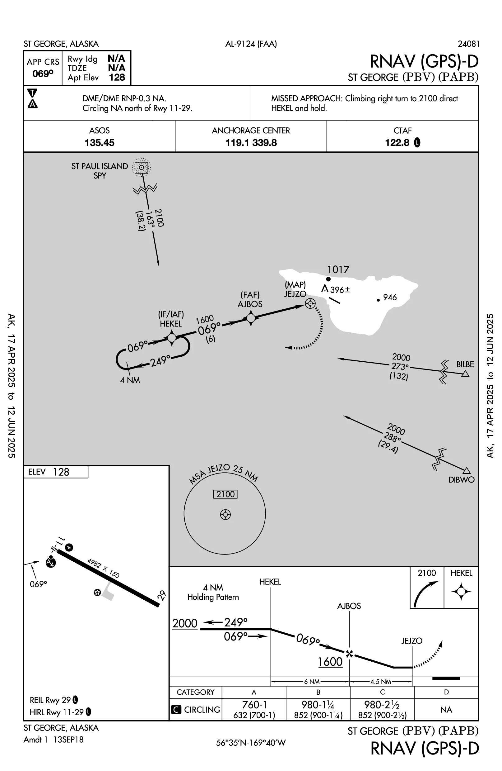 PAPB RNAV GPS-D Approach Plate